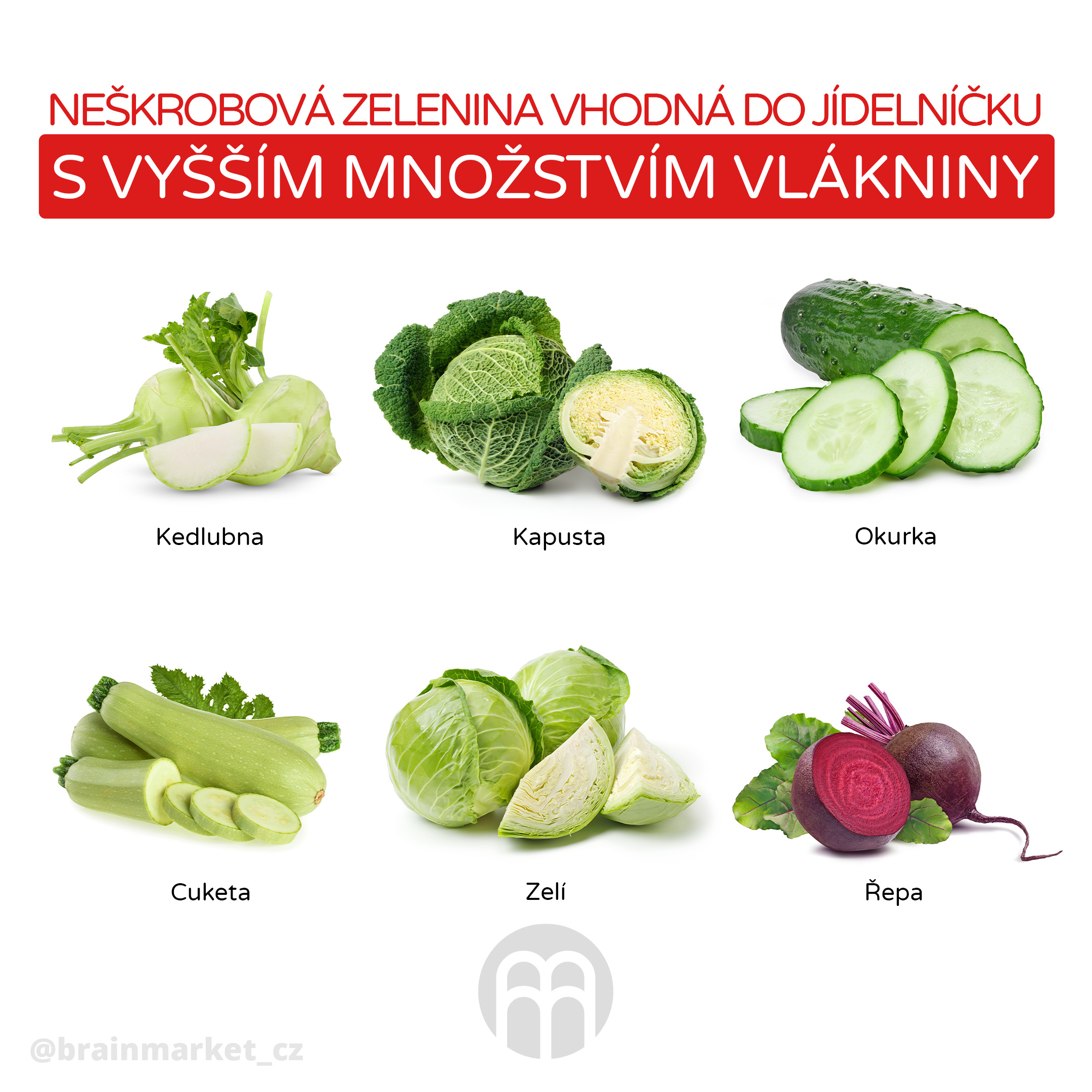 neskrobova zelenina vhodna do jidelnicku s vyssim mnozstvim vlakninyy_infigrafika_cz